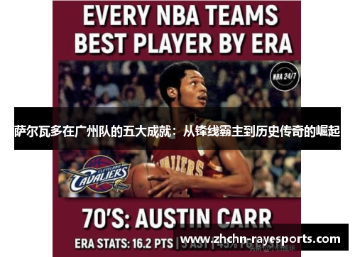 萨尔瓦多在广州队的五大成就：从锋线霸主到历史传奇的崛起