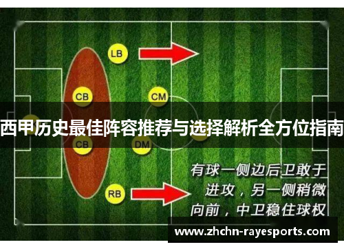 西甲历史最佳阵容推荐与选择解析全方位指南