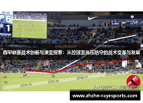 西甲联赛战术创新与演变探索：从控球至高压防守的战术变革与发展