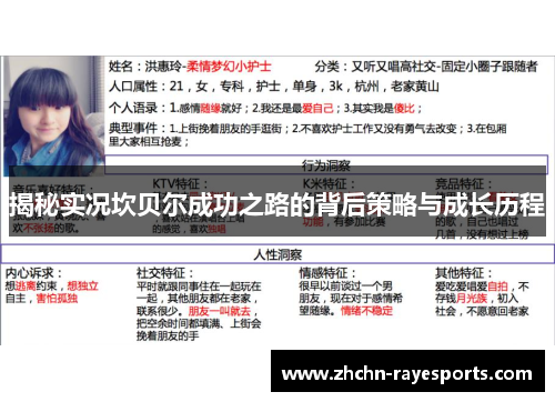 揭秘实况坎贝尔成功之路的背后策略与成长历程