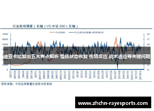 迪亚卡比复出五大焦点解析 包括状态恢复 伤情反应 战术适应等关键问题