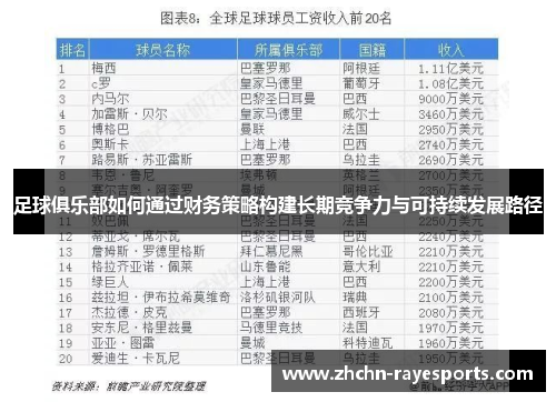 足球俱乐部如何通过财务策略构建长期竞争力与可持续发展路径 足球俱乐部如何通过财务策略构建长期竞争力与可持续发展路径