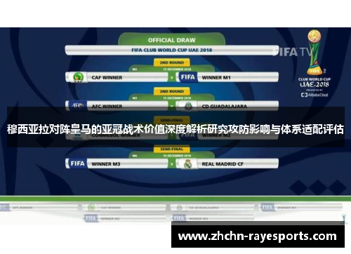 穆西亚拉对阵皇马的亚冠战术价值深度解析研究攻防影响与体系适配评估