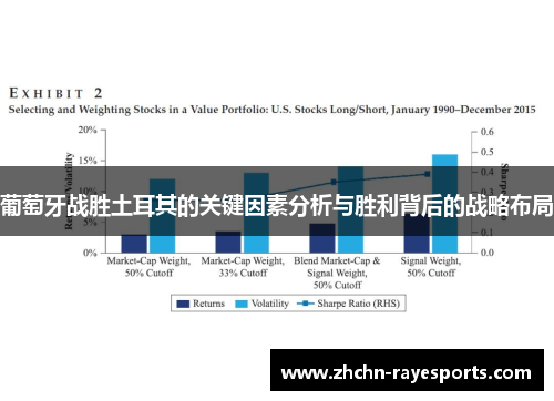 葡萄牙战胜土耳其的关键因素分析与胜利背后的战略布局